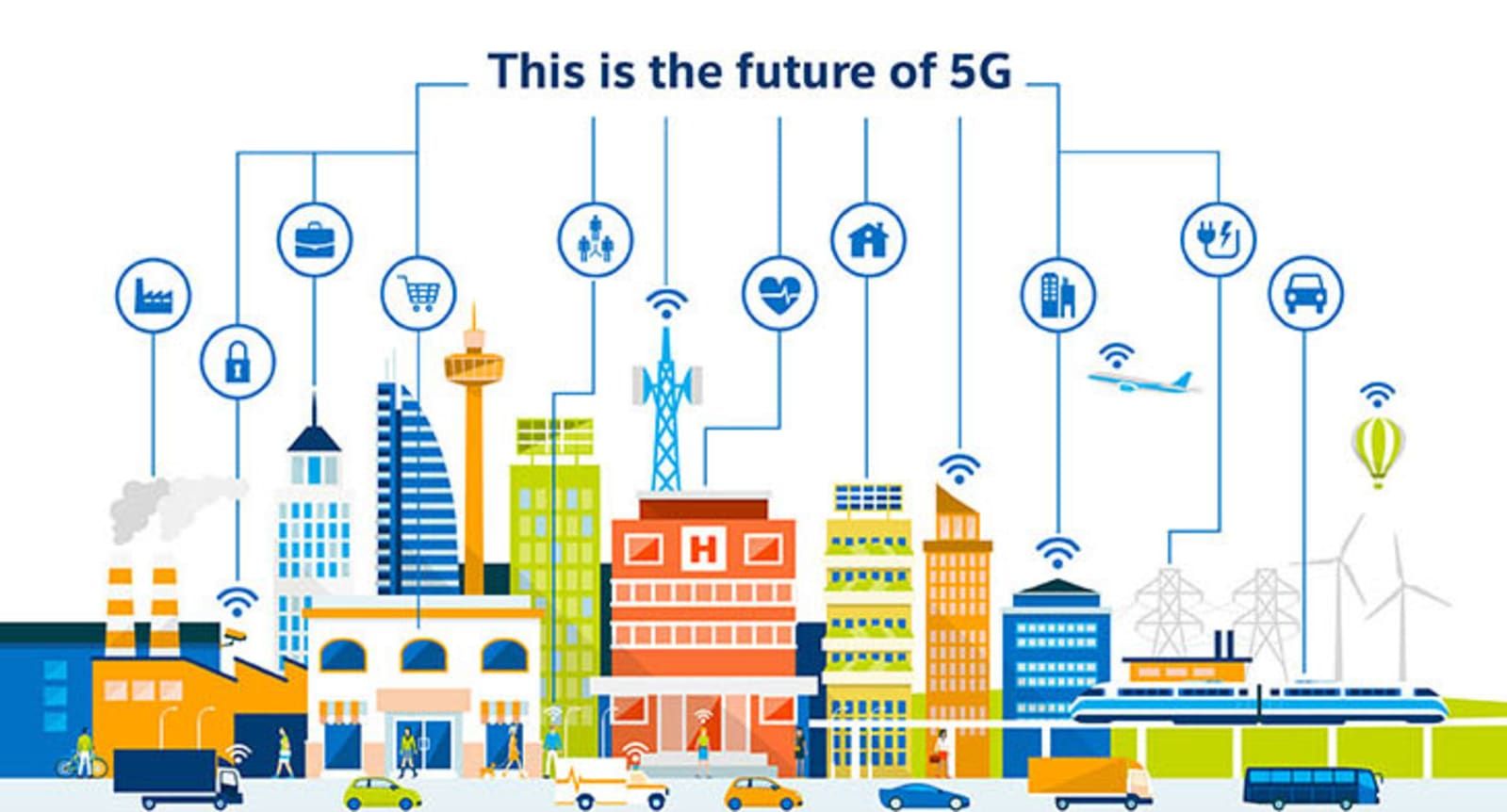 HOW 5G WILL TRANSFORM THE IOT LANDSCAPE